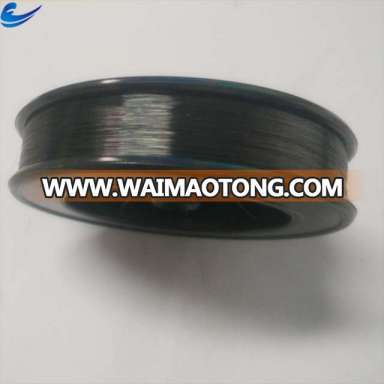 molybdenum wire for EDM cutting